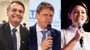 Cenários com outros candidatos como Ciro Gomes e Ratinho Junior mostram uma disputa acirrada para 2026. - Divulgação