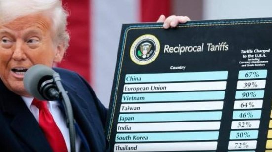Estratégia tarifária de Trump continua a gerar lucros bilionários - Reprodução/Internet