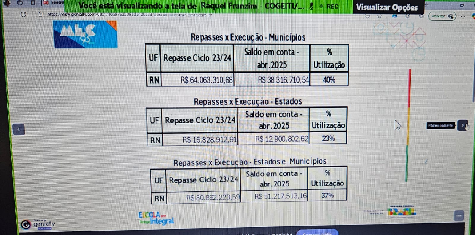 Foto: Reprodução.