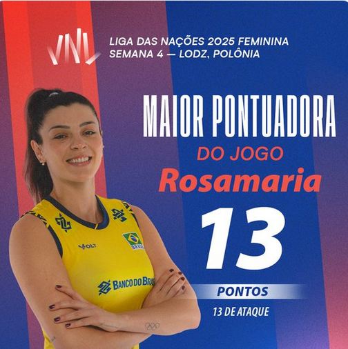 Brasil garante vaga na semifinal