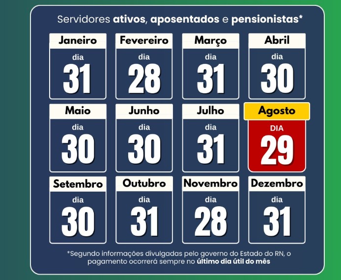 Fonte: SINSP.