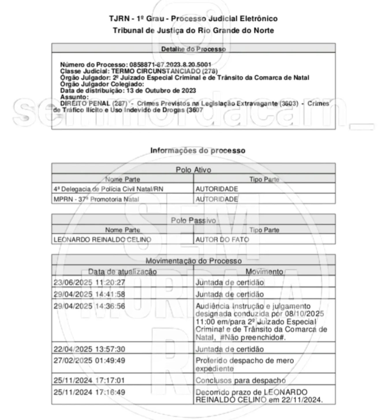 documento